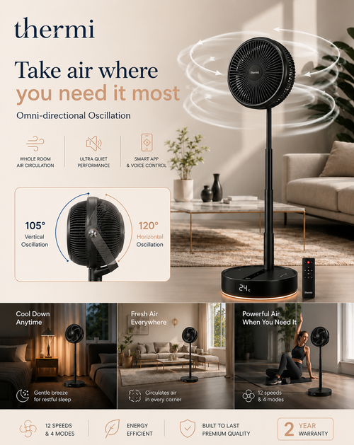 Thermi Pedestal Fan